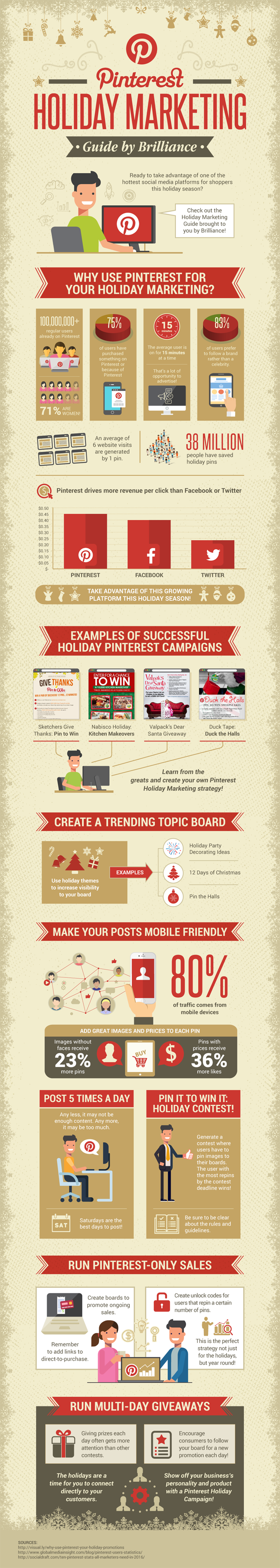 Pinterest Holiday Marketing